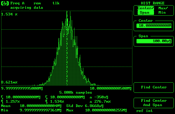 Hewlett-Packard 33120a generator ref output on a modulation domain analyzer