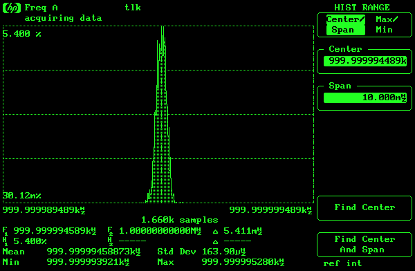 Hewlett-Packard HP53310a measuring a 1MHz reference signal from a M9N GPS receiver
