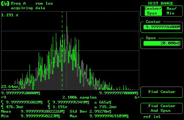 Phatt zoom on the '10MHz' clock. Not so pretty...