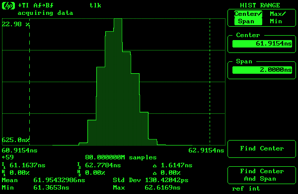 16MHz at resolution limit