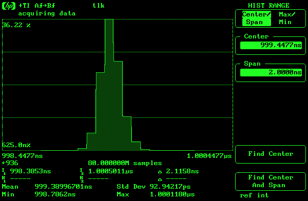 1MHz at resolution limit