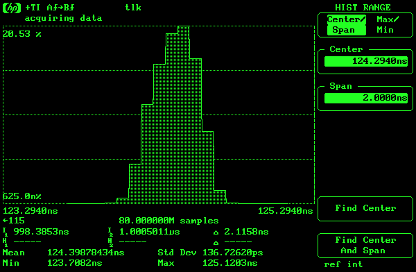 8MHz at resolution limit