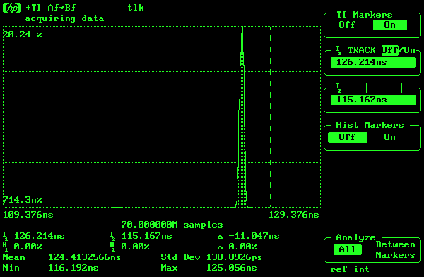 8MHz