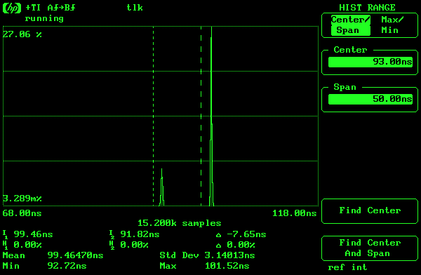 Now that is a much clearer way to show frequency info.