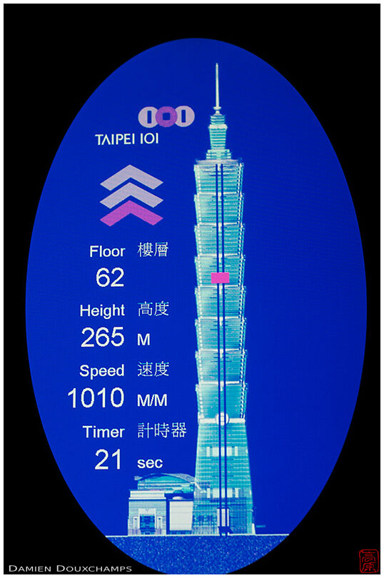 Display in the elevator of Taipei 101